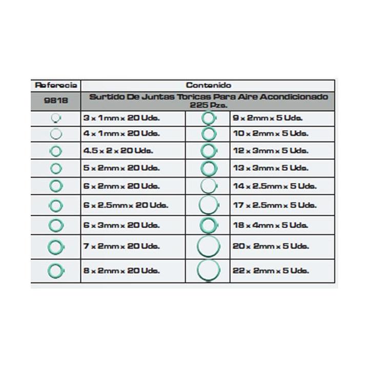 Surtido de juntas tóricas HNBR para sistemas de aire acondicionado de automoción