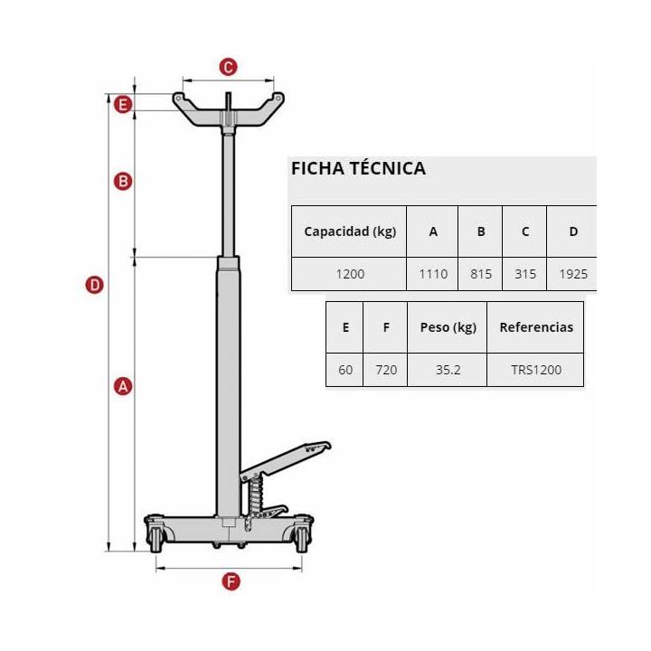 Gato de foso hidráulico MEGA 1200 kg con pedal doble y soporte reversible 6 garras
