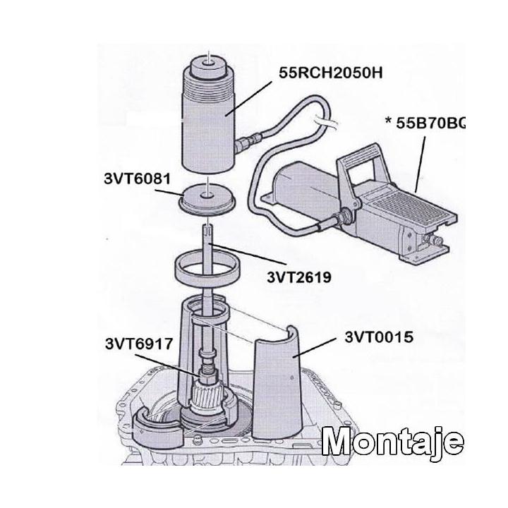 kit utiles hidraulicos montaje desmontaje sincronizado range cajas vt volvo renault
