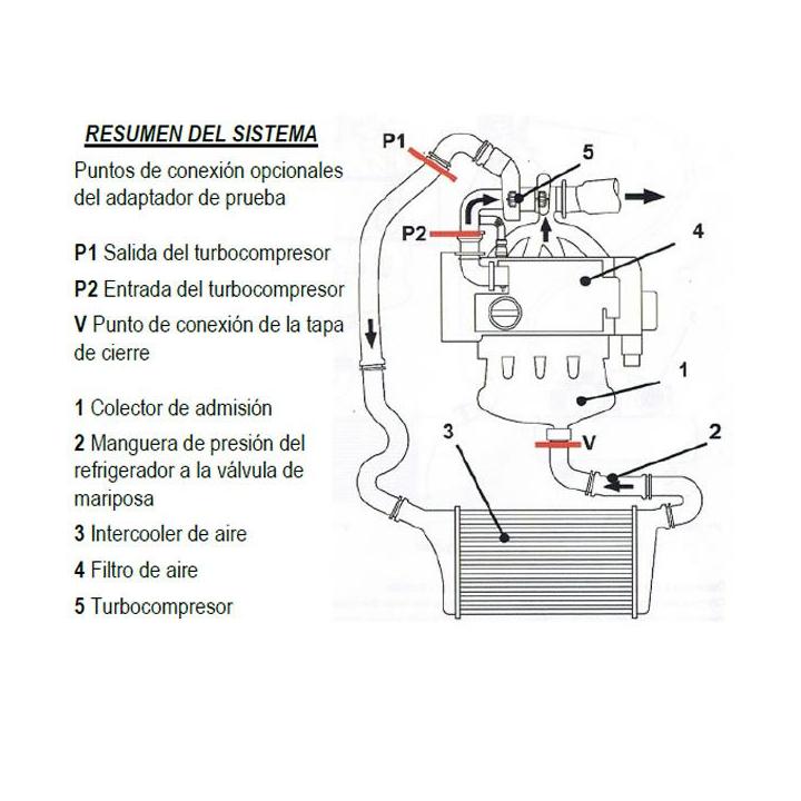 Comprobador de fugas de sistema de turbo universal 9 piezas con manómetro