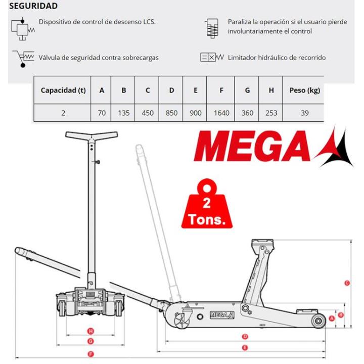 Gato de carretilla MEGA de 2 toneladas ULTRA BAJO 70 mm.
