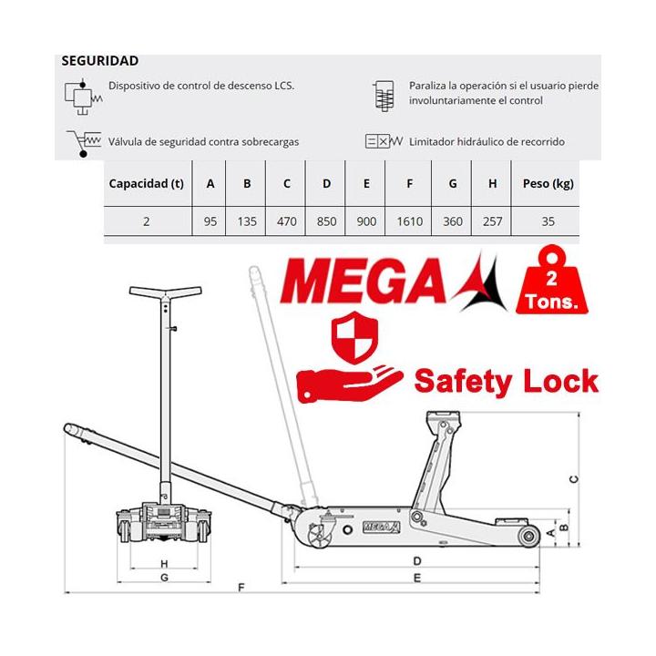 Gato de carretilla MEGA de 2 toneladas BAJO 95 mm. Mecanismo Safety Lock