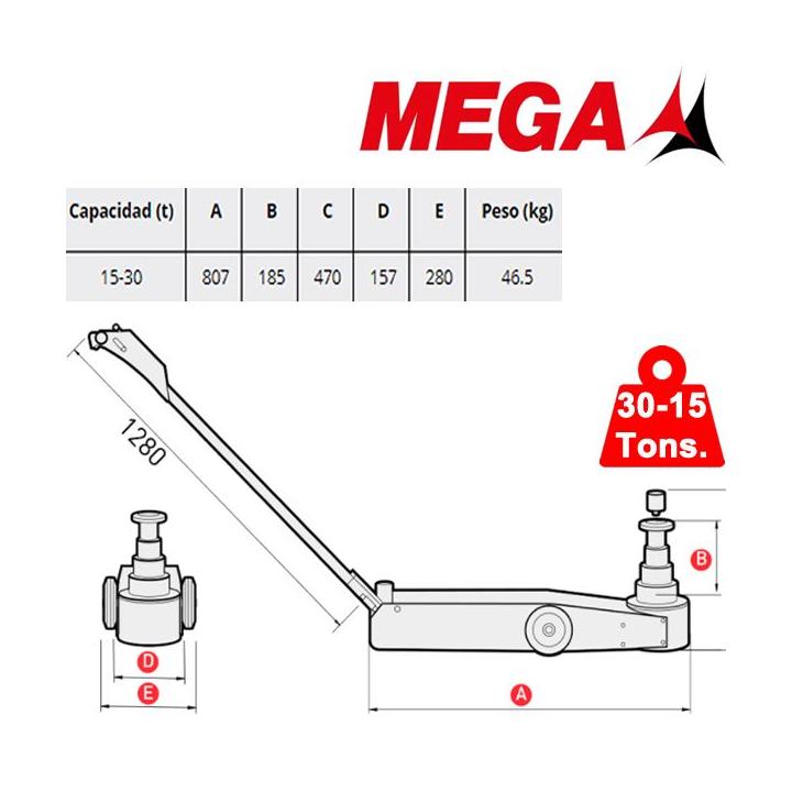 Gato oleo neumático MEGA de 15-30 tons.