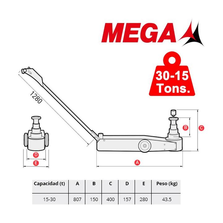 Gato oleo neumático MEGA de 30-15 tons. Chasis CORTO y BAJO