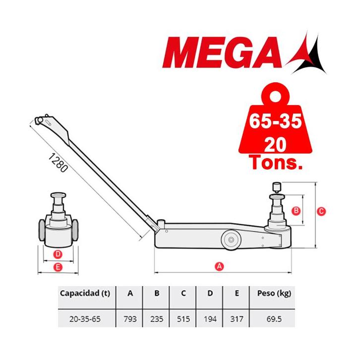 Gato oleo neumático MEGA de 65-35-20 tons. Chasis CORTO