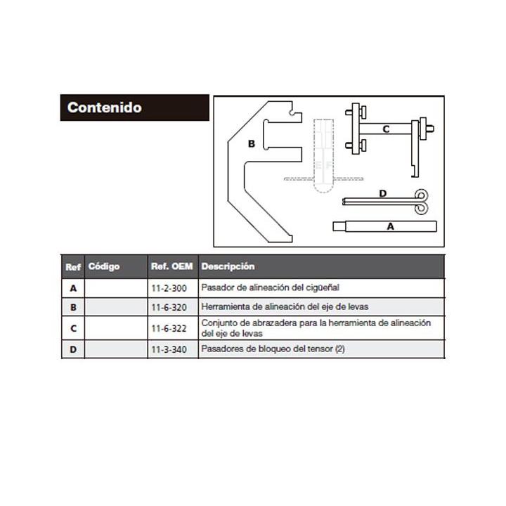 Conjunto reglaje motores BMW 2.0D M47 y M57. Land Rover 2.0D, 3.0D TD4/TD6, Rover y MG 2.0D, Opel 2.5D