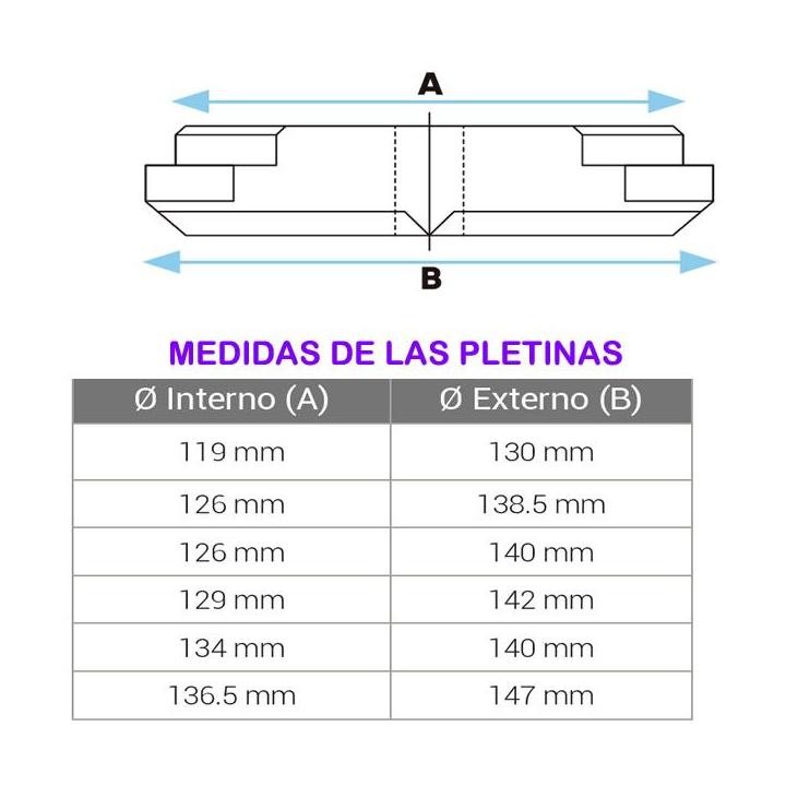 Extractor universal de camisa de cilindros para camiones