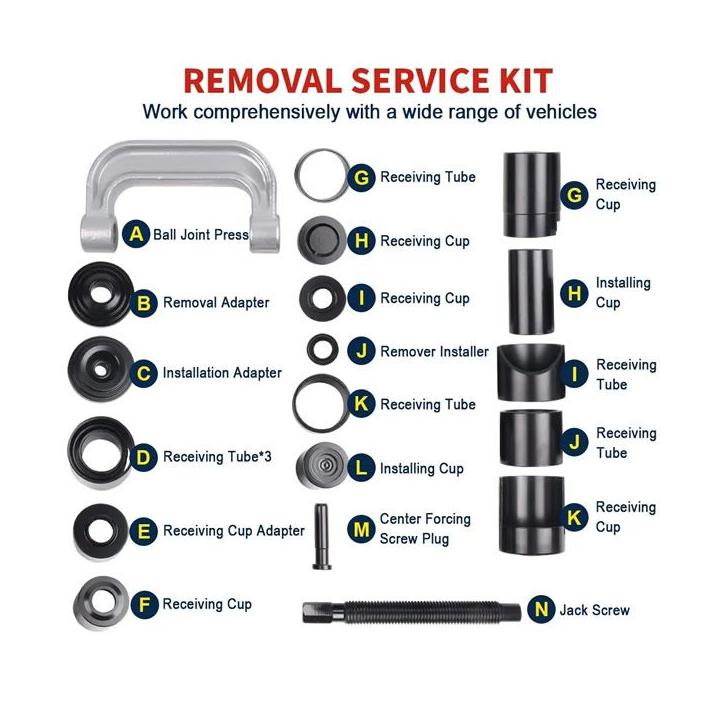 Kit maestro 21 piezas para extracción e instalación de rótulas y silentblocks
