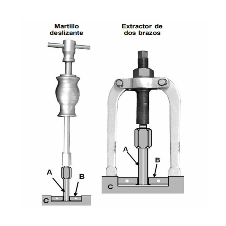 Extractor de rodamientos interiores de 5-58mm y con 10 extractores