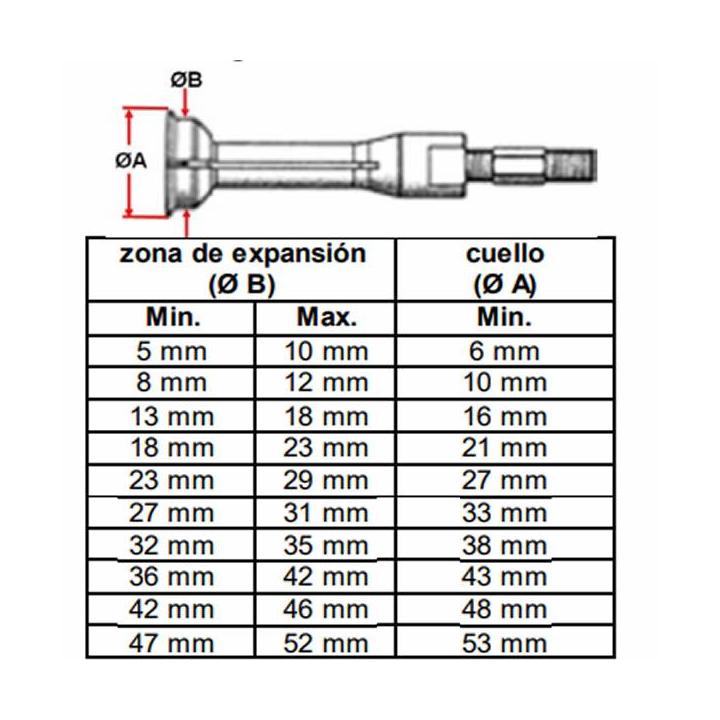 Extractor de rodamientos interiores de 5-58mm y con 10 extractores